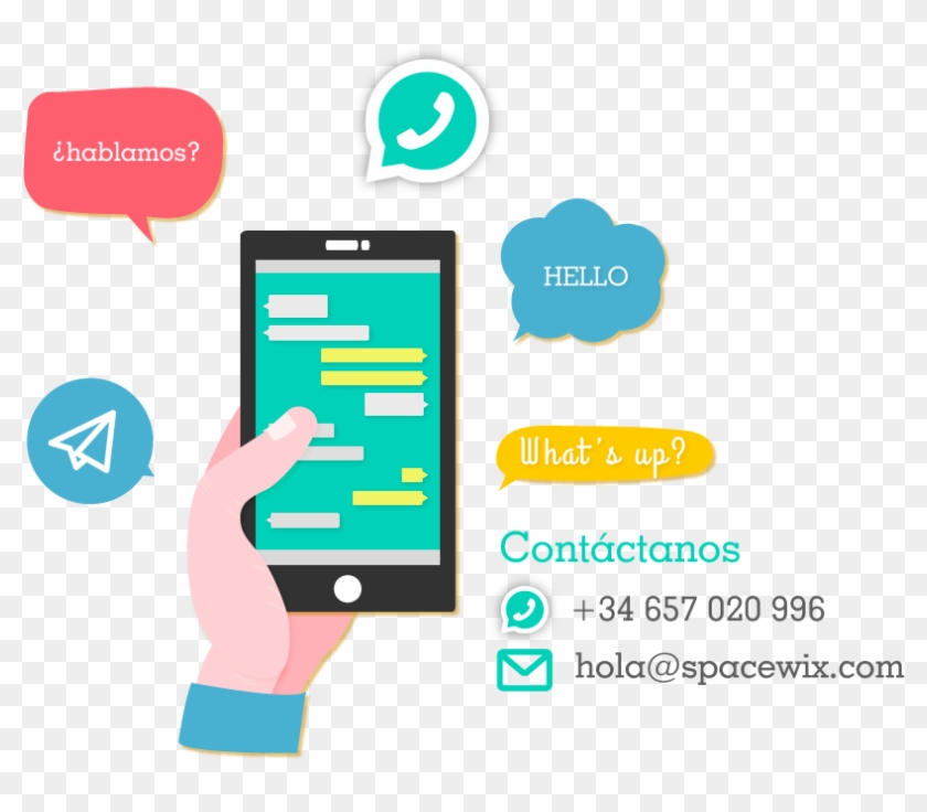 Contact Space Wix - 素材 手機 Clipart #5588487