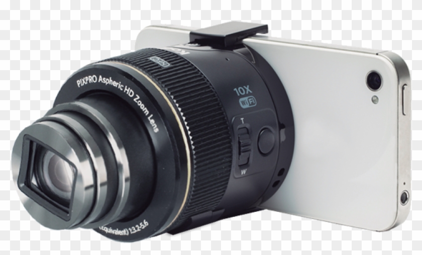 Kodak Pixpro Sl10 Smart Lens Digital Camera Module - Kodak Pixpro Sl10 Clipart