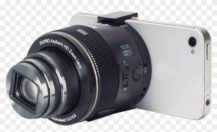Kodak Pixpro Sl10 Smart Lens Digital Camera Module - Kodak Pixpro Sl10 Clipart #5588496