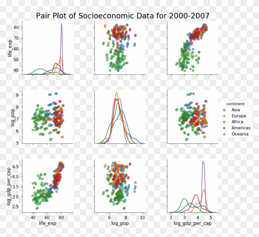 This Is Starting To Look Pretty Nice If We Were Going - Mbox 2 Solutions Clipart #5591426