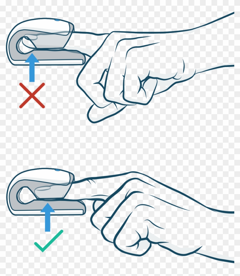 Corsense Finger Placement - Hand Positions Clipart