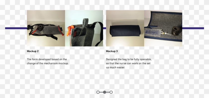 Inventing A New Mechanism That Can Organise These Messy - Messenger Bag Clipart