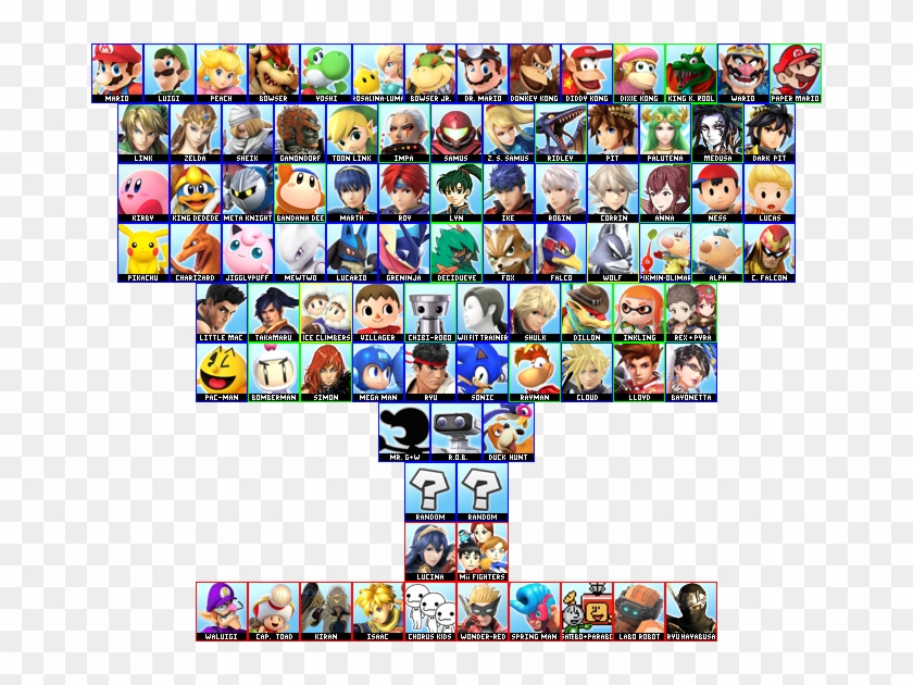 Roster Challenge Pt - Emoticon Clipart