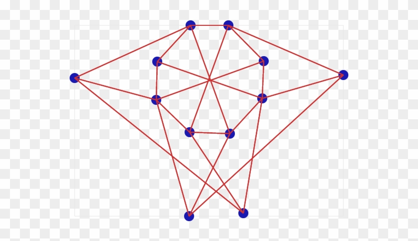 Unique3colorable - Triangle Clipart