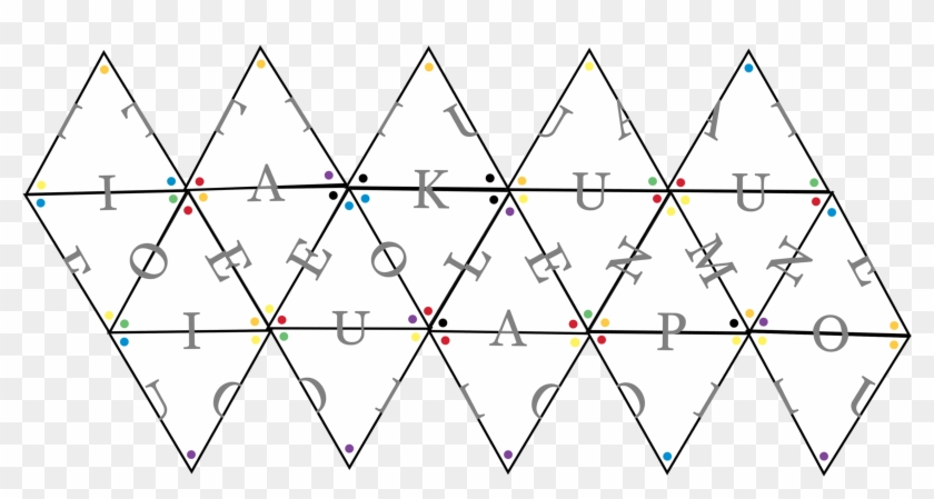 There Is A Unique Way Of Doing This, And The Net Of - Platonic Solid Clipart #5595209