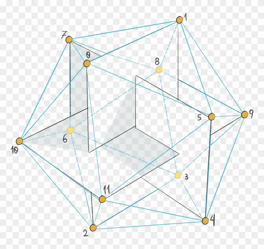 Damn, That's A Lot Of Math However It's All Fairly - Triangle Clipart #5595462