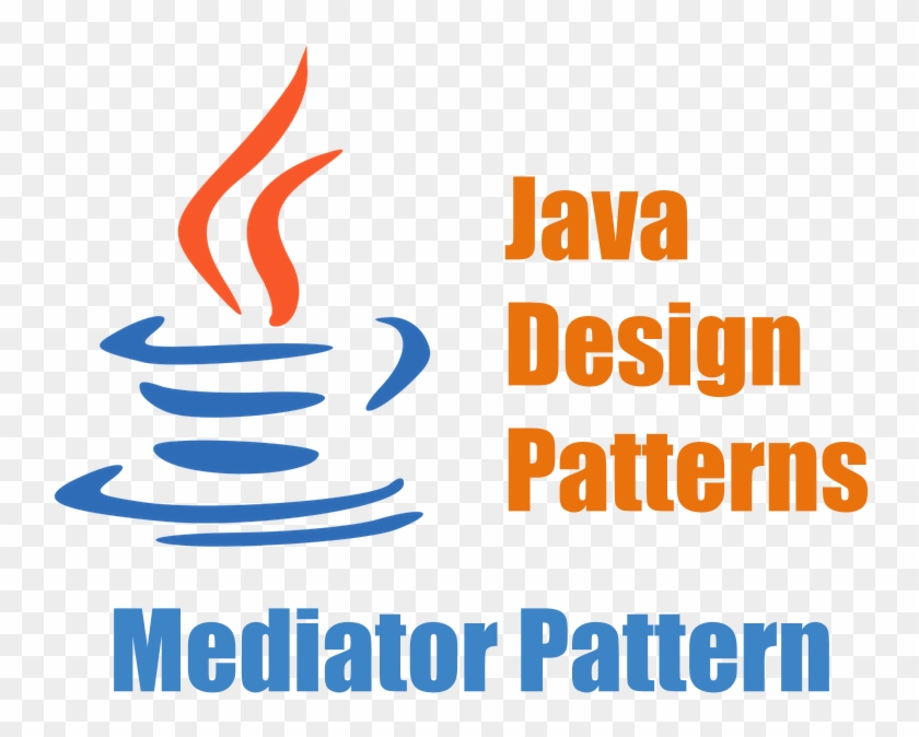 Mediator Design Pattern Featured - Java Clipart #5596638