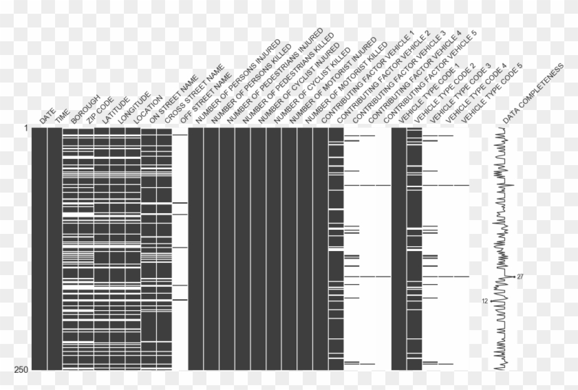The Package Exposes A Series Of Top-level Data Visualizations ...