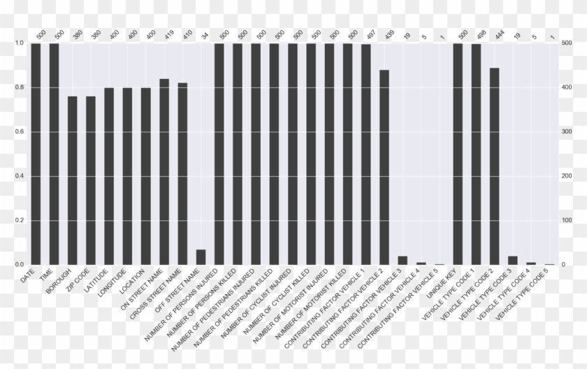 John Sandall On Twitter - Рейтинг Dxomark Clipart