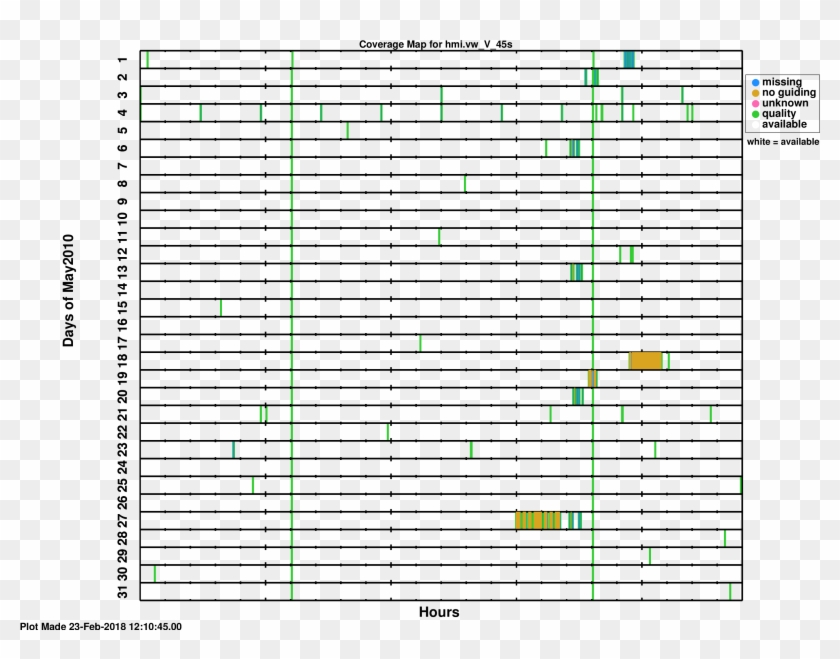2010 05 Map Vw - Printable Hourly Weekly Planner 2019 Clipart #5596974