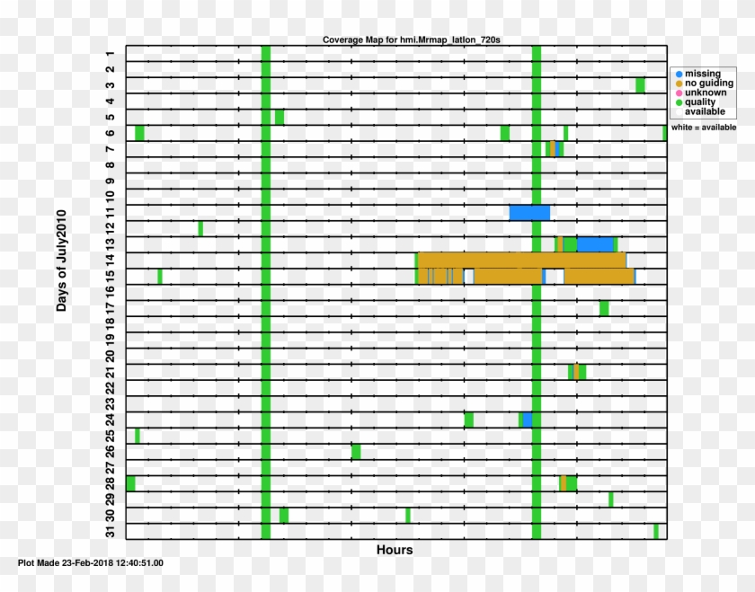 2010 07 Map Remap - Worksheet Clipart