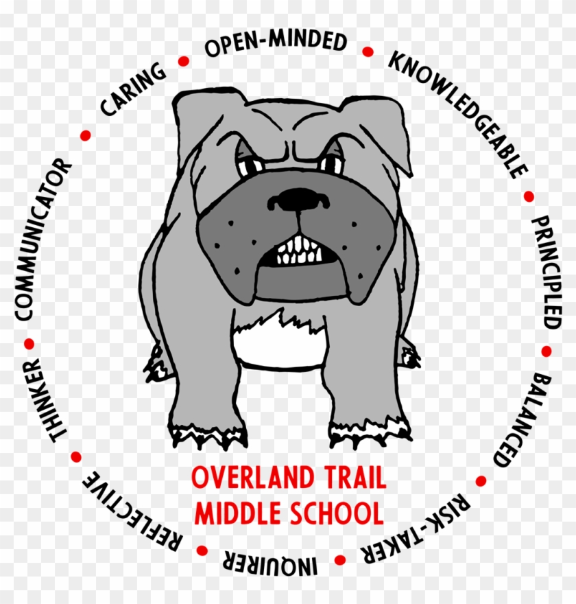 Celebrating 50 Years In 2018, The International Baccalaureate - Alapaha Blue Blood Bulldog Clipart