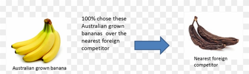 Banana Bunch Clipart #5598275