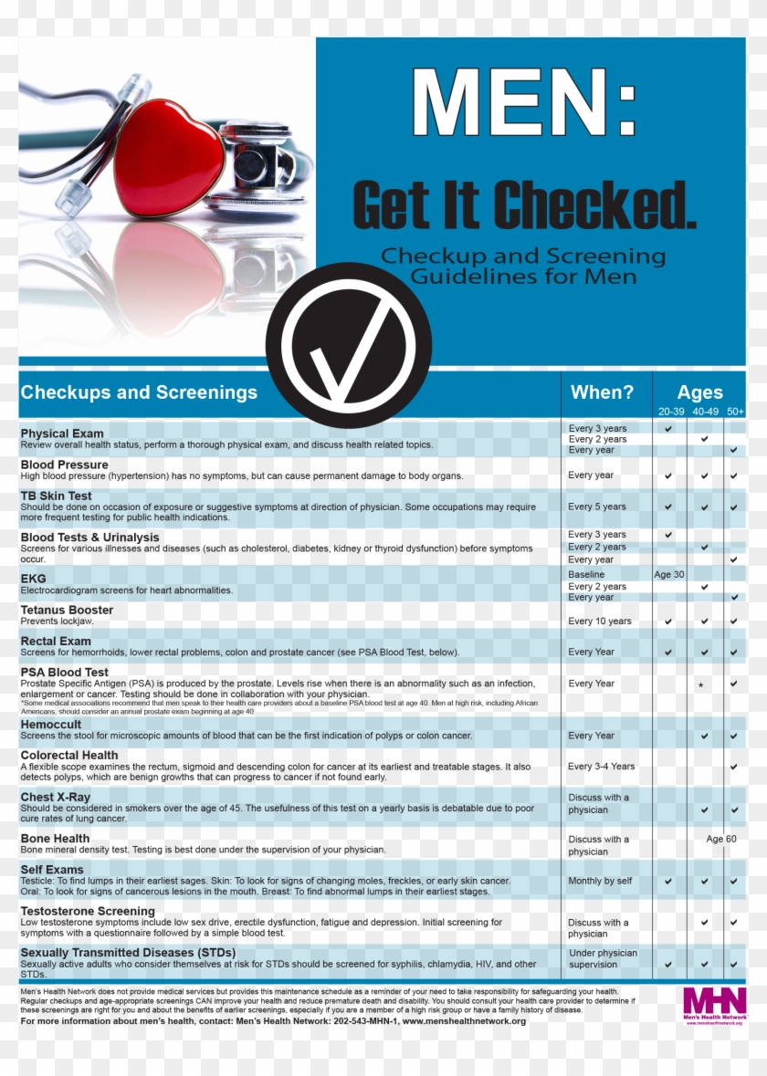Mens Health Poster - Health Clipart