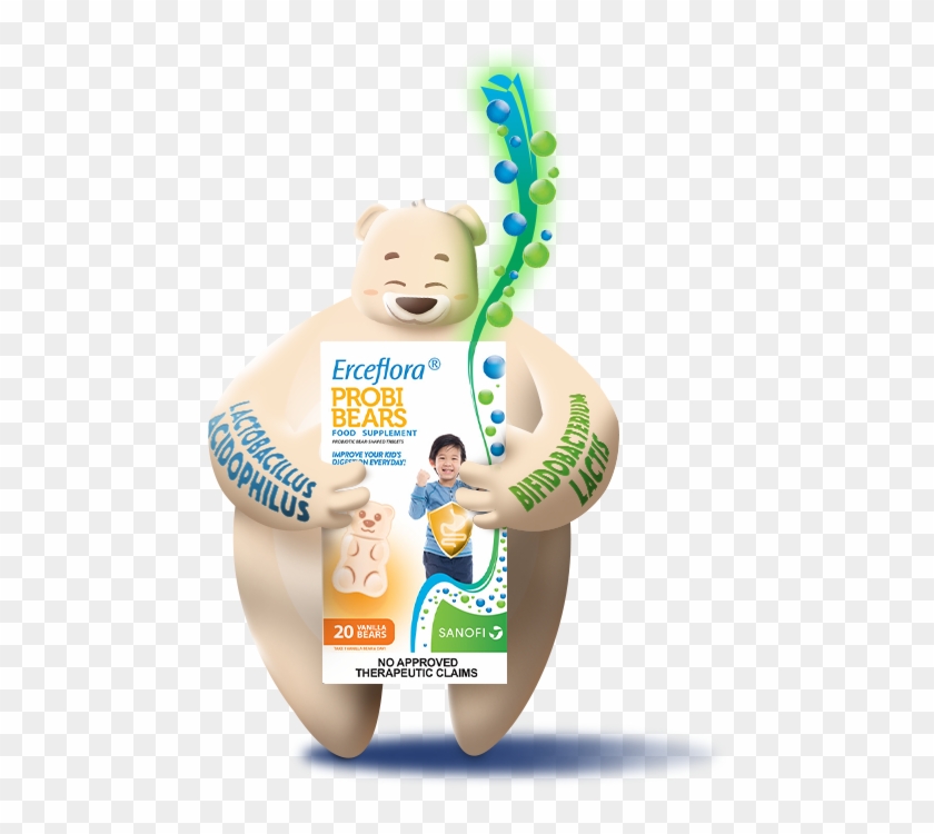 What Is Erceflora Probibears - Cartoon Clipart #5599072