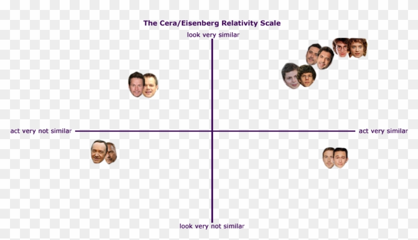 Katy Perry And Zooey Deschanel - Cartoon Clipart #5599792