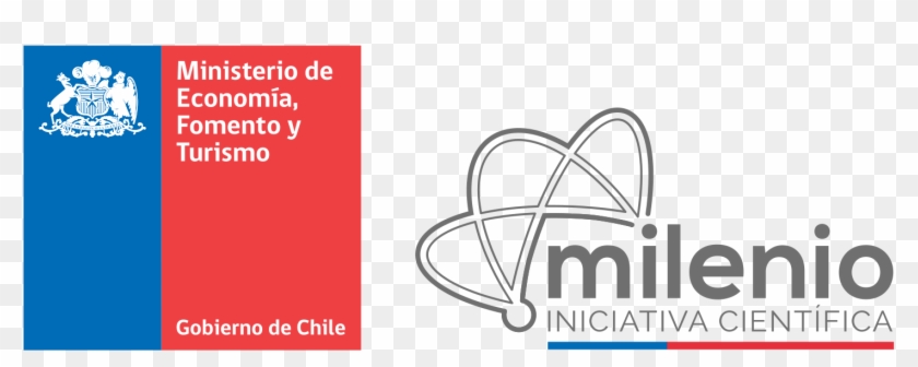 2018 09/milenio New - Ministerio De Economia Fomento Y Turismo Clipart #560022