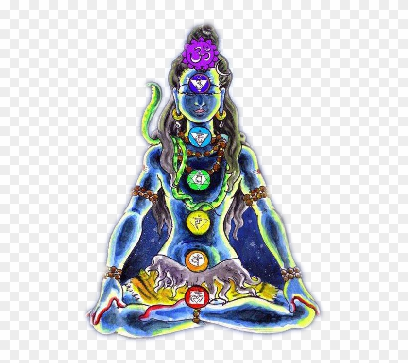 Learn & Experience The Art Of Self Realization - Kundalini Shiva Clipart #561124
