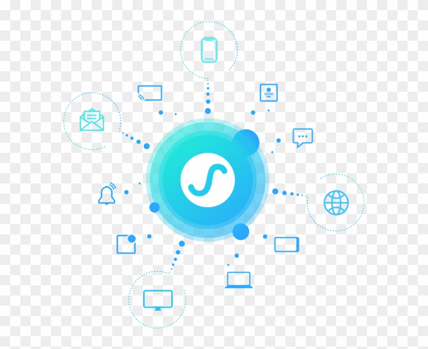 Swrve Trigger Messages To Any Channel With Events From - Circle Clipart