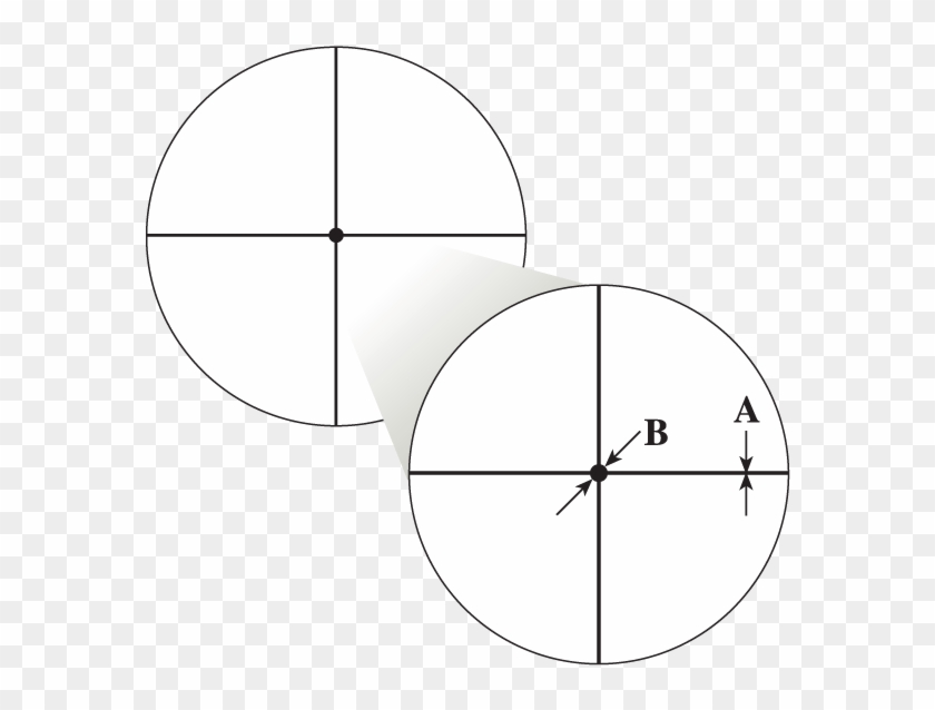 Fine Crosshair With Dot - Circle Clipart