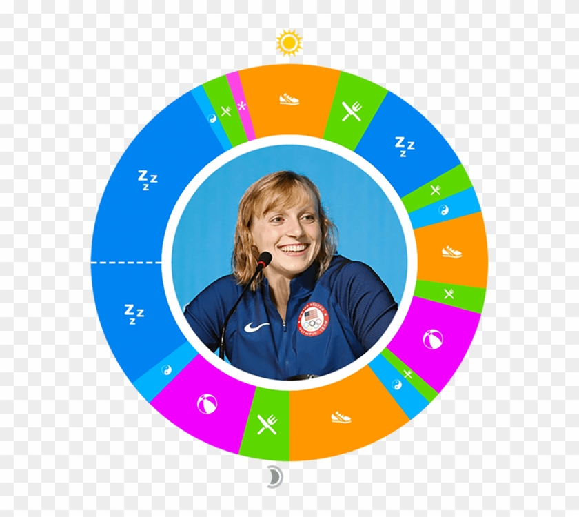 Day In The Life - Circle Clipart