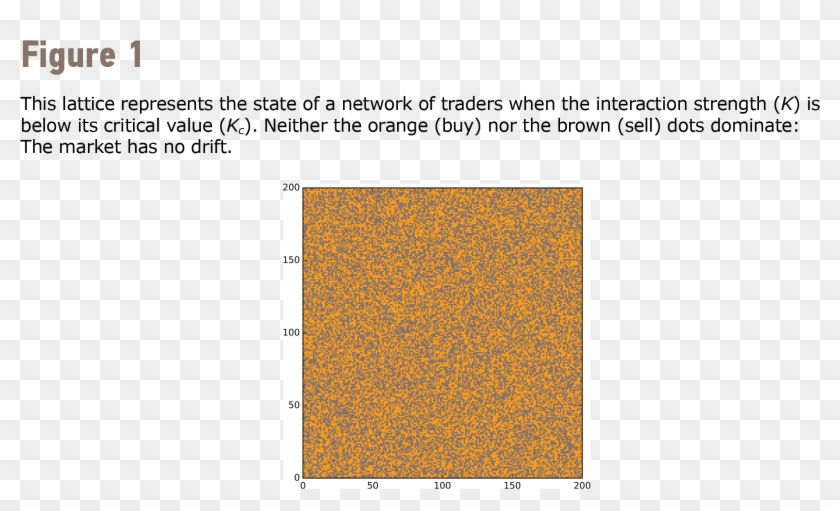Wall Street On A Lattice Web Images Figure 1 - Pattern Clipart #5601259