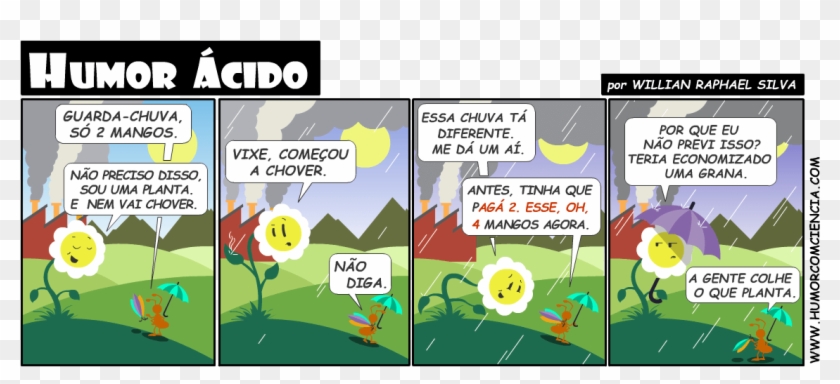 Humor-ã¡cido - Historia Em Quadrinhos Sobre Chuva Acida Clipart