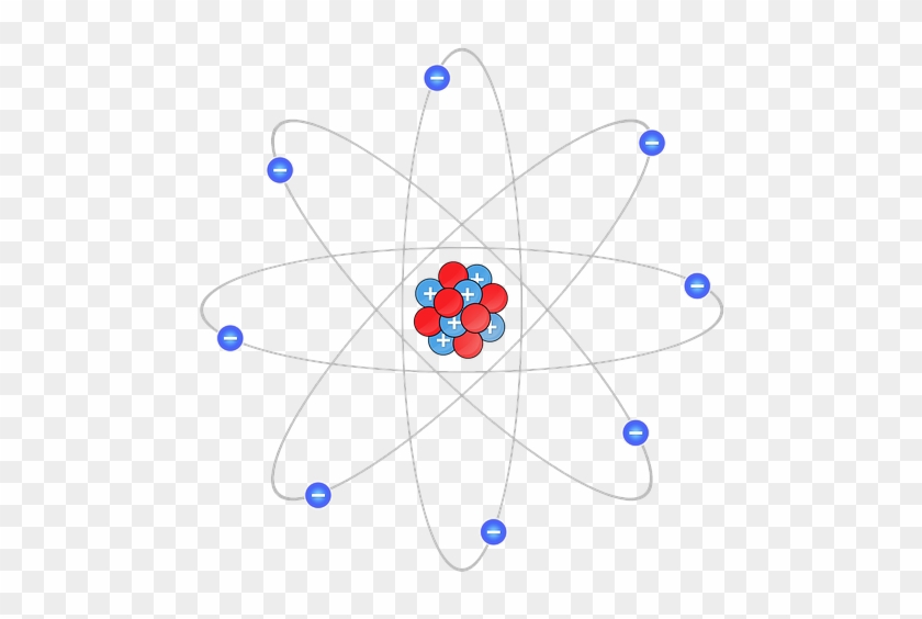 Atom-2222965 640 - Physics Atomic Structure Clipart