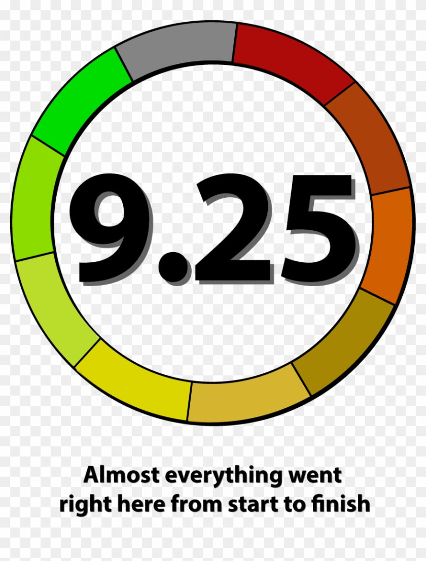 Article By Robert - Circle Clipart #5605264