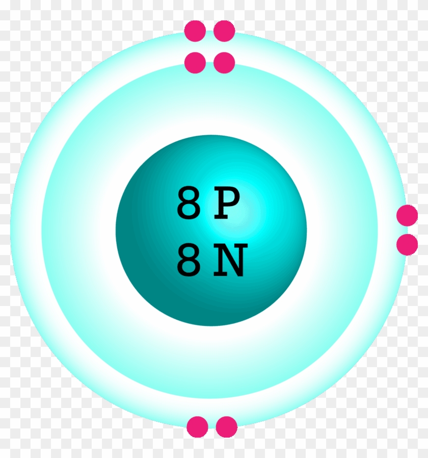 Think Critically - Circle Clipart #5605337