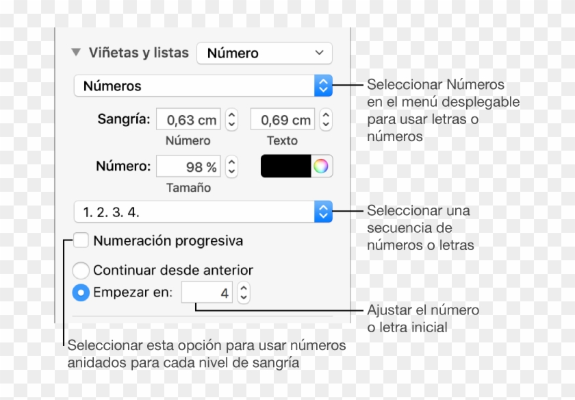 Controles Para Cambiar El Estilo De Numeración Y El - Startisback ++ 2.8 1 Clipart #5606609