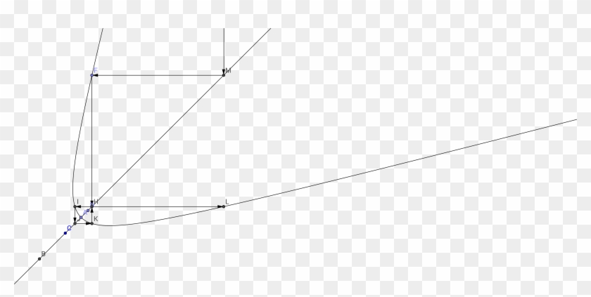 *a Rough Diagram Of The Iteration Around The Vertex - Line Art Clipart