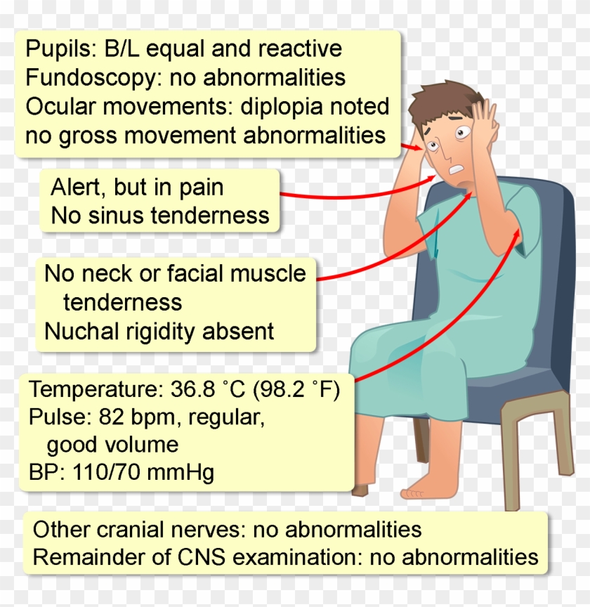 Dizzy - Cartoon Clipart #5608092