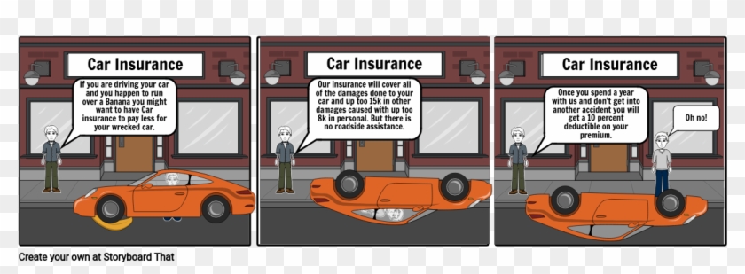 Mayhem Commercial - Electric Car Clipart