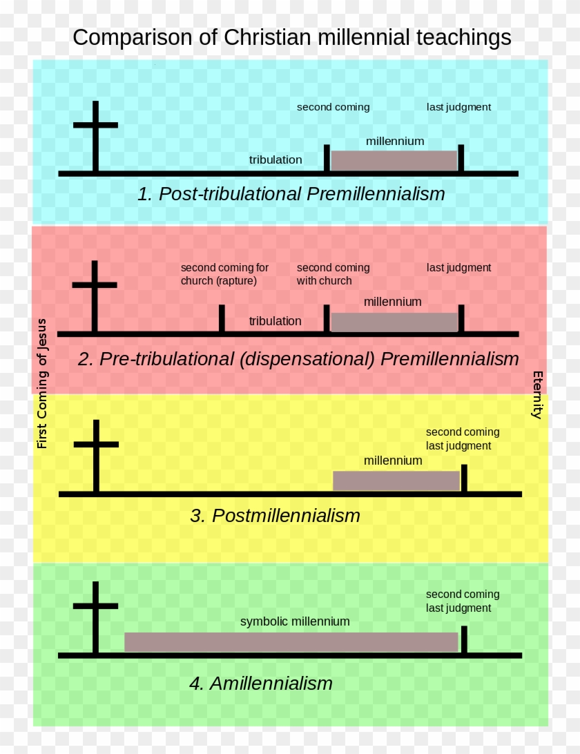 File - Millennial Views - Svg - Millennial Views Clipart