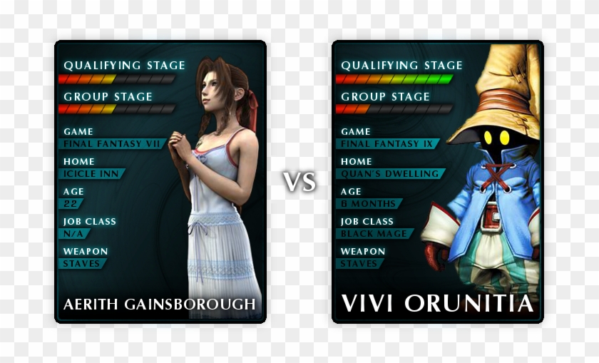As It Happens, With Aerith Beating Vivi Into Second - Final Fantasy 9 Vivi Clipart