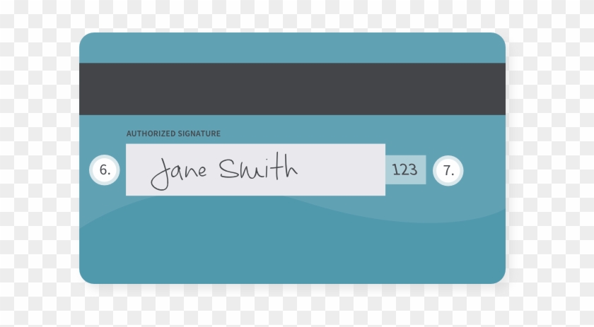 Card Back - Parts Of Atm Card Clipart