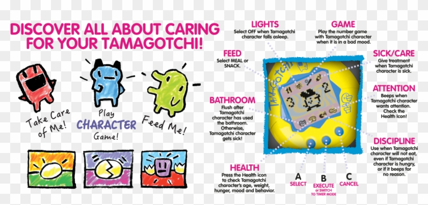 Tamagotchi Friends Character Chart