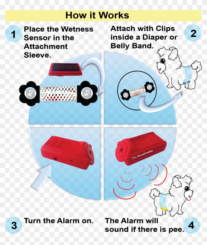 How It Works 01 Clipart #5612346