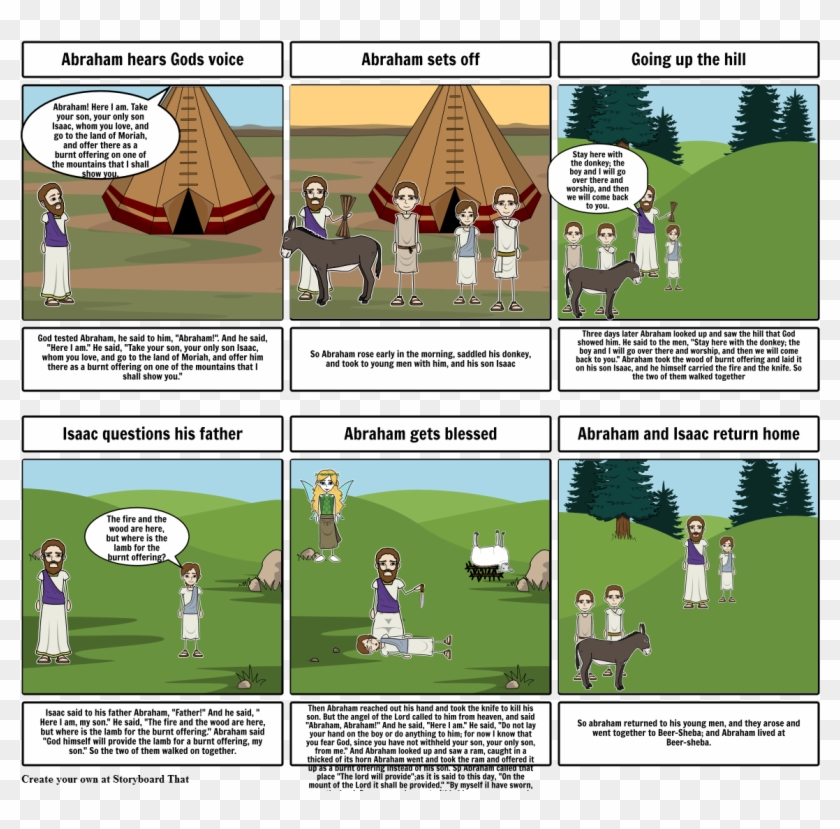 Abraham And Isaac - Story Map Of My Brother's Peculiar Chicken Clipart #5613459