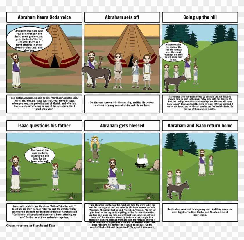 Abraham And Isaac - Story Map Of My Brother's Peculiar Chicken Clipart