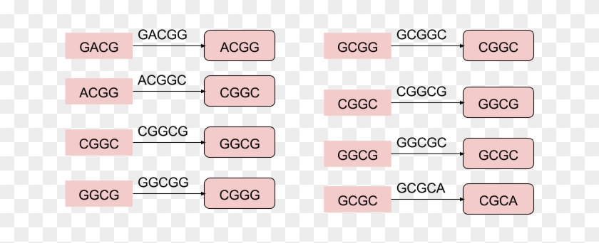 Eulerv2 - Paper Product Clipart