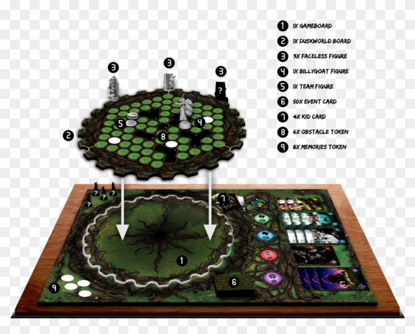 Thing Is, The Compass Actually Works And Will Change - Faceless Gioco Da Tavolo Clipart