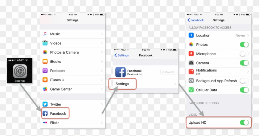 Facebook Ios App Hd Video Upload Settings - Does My Facebook App Look Different Clipart