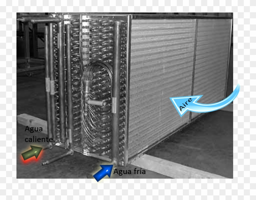 Baterías Frío-calor - Server Clipart #5614684