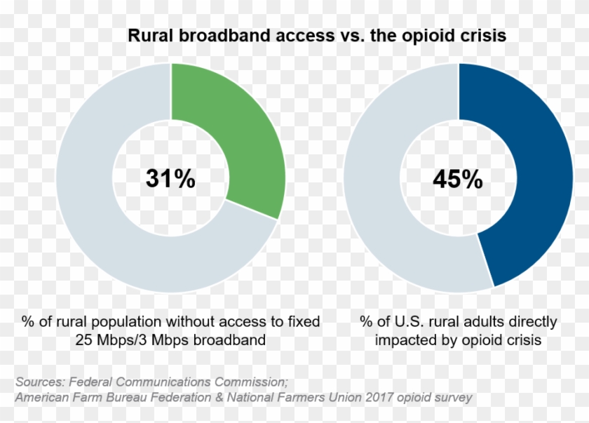 Image For Carrie Castille's Linkedin Activity Called - Circle Clipart #5614882
