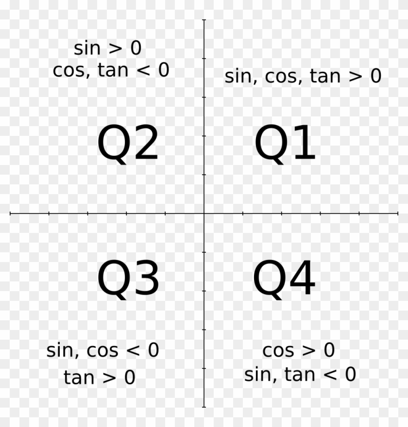 Enter Image Source Here - Paper Sizes Clipart