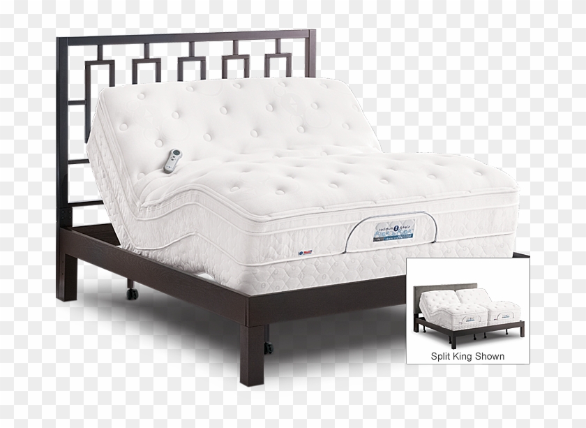 Sleep Number Bed, I8 , Png Download - Bed Frame Clipart #5615748