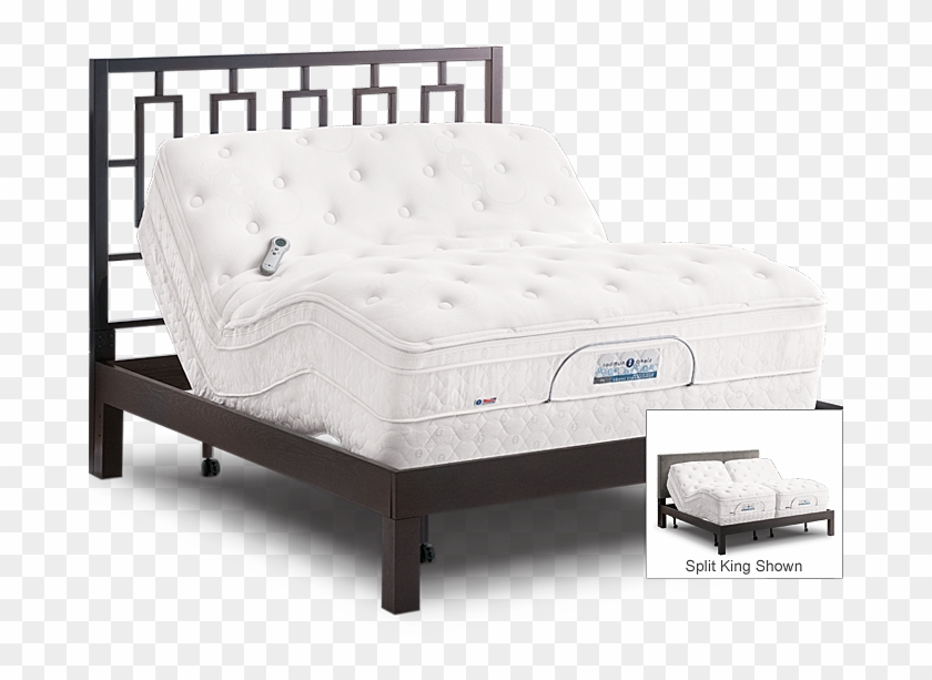 Sleep Number Bed, I8 , Png Download - Bed Frame Clipart