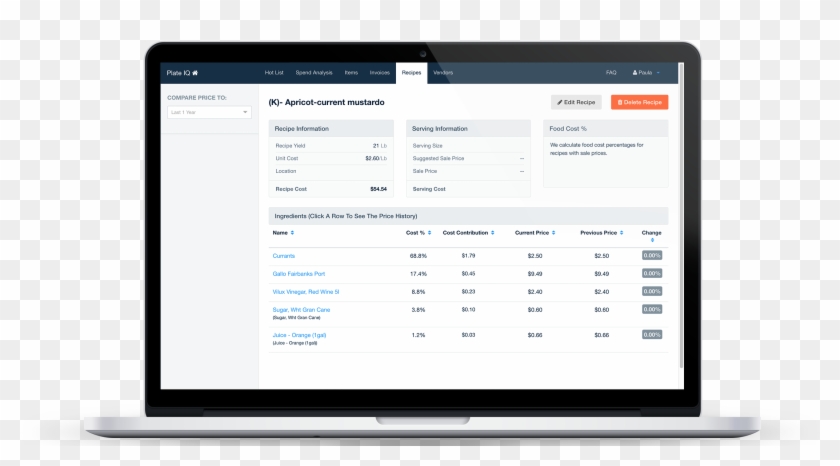If Prices Increase Deep Dive Into The Vendor Invoice - Cision Media Monitoring Clipart